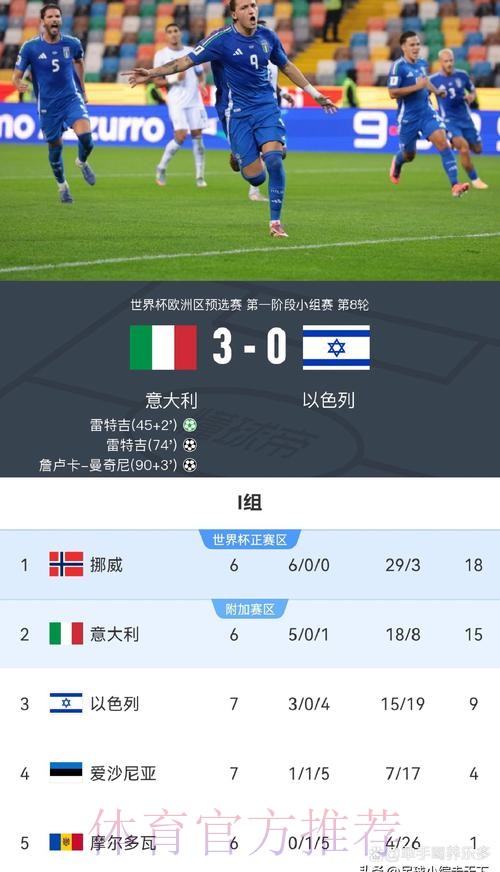 世界杯比分入口最佳